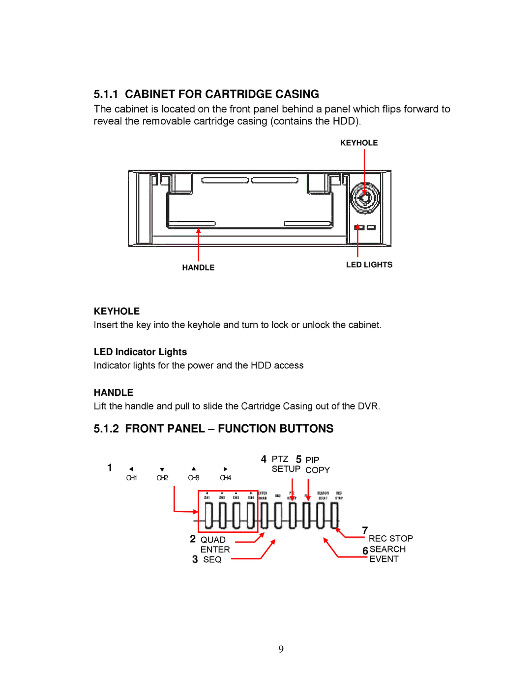 LOREX Technology DXR43000 Series instruction manual Cabinet for Cartridge Casing, Front Panel Function Buttons 