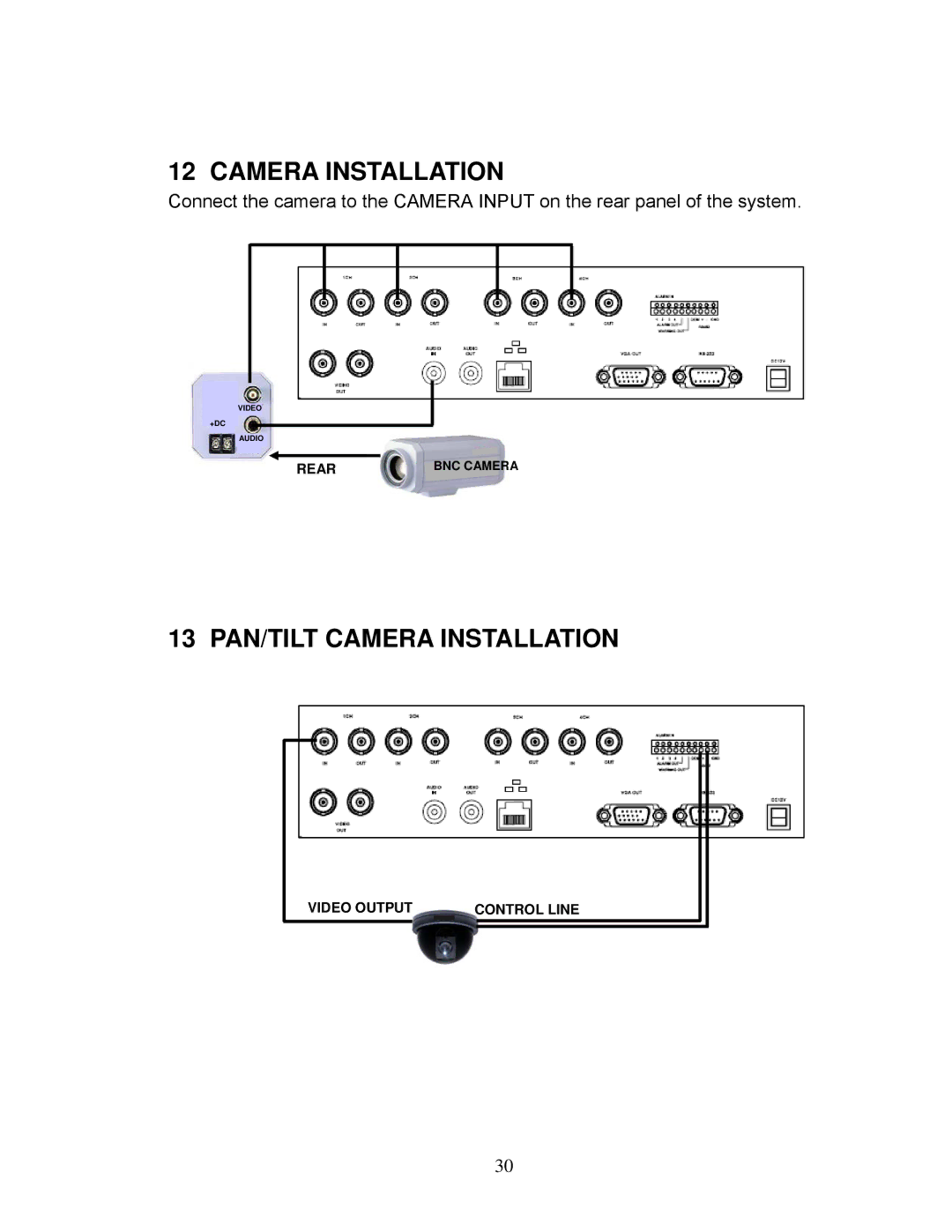 LOREX Technology DXR43000 Series instruction manual 13 PAN/TILT Camera Installation 