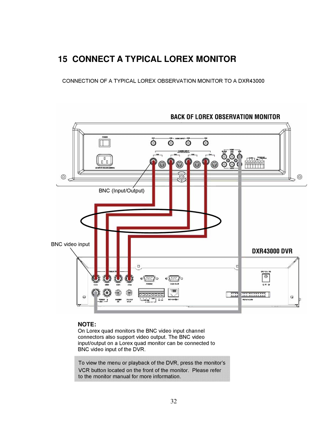 LOREX Technology DXR43000 Series instruction manual Connect a Typical Lorex Monitor, Back of Lorex Observation Monitor 