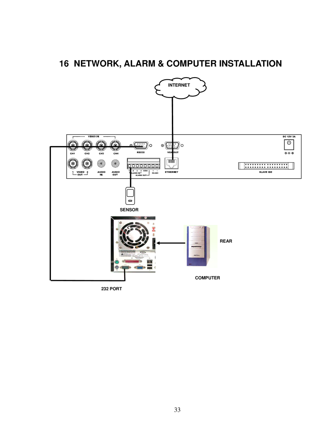 LOREX Technology DXR43000 Series instruction manual NETWORK, Alarm & Computer Installation 