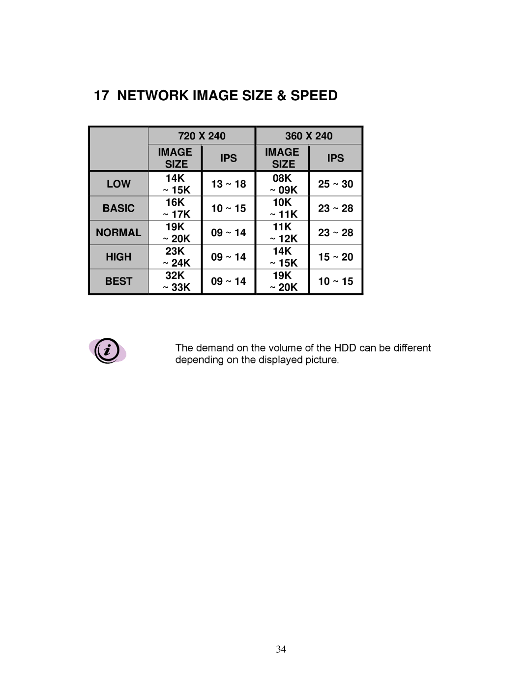 LOREX Technology DXR43000 Series instruction manual Network Image Size & Speed, Best 