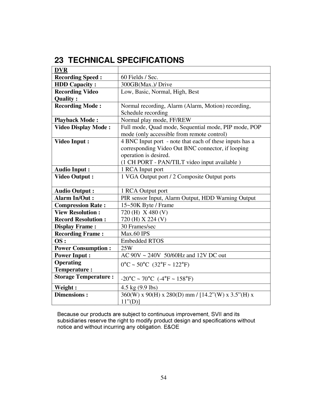 LOREX Technology DXR43000 Series instruction manual Technical Specifications, Dvr 