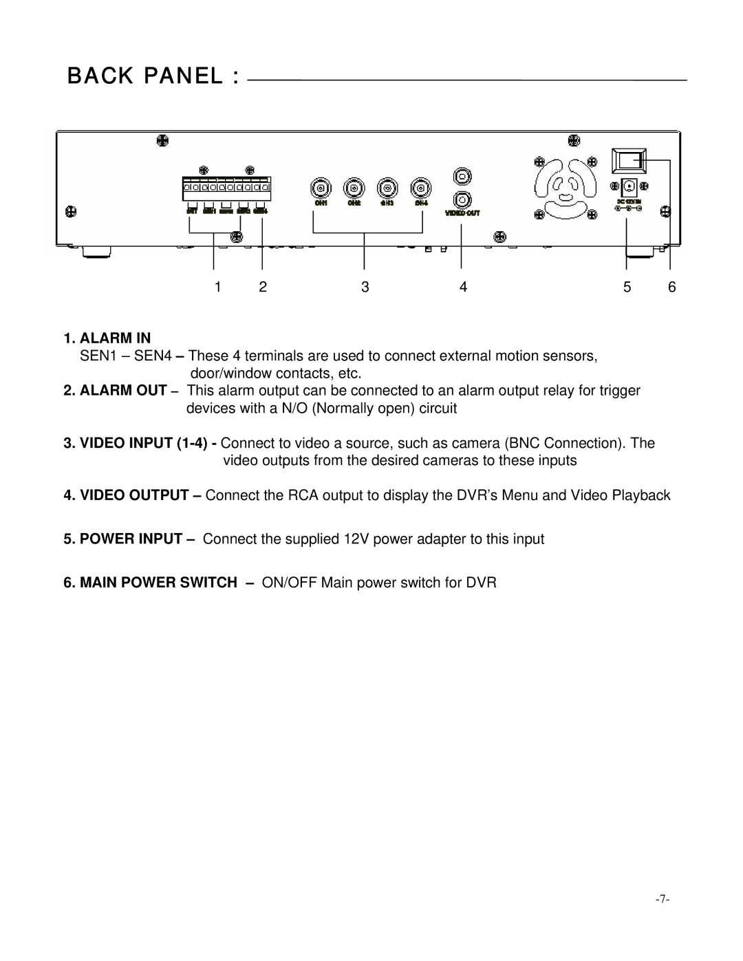 LOREX Technology L154-81 instruction manual Back Panel 