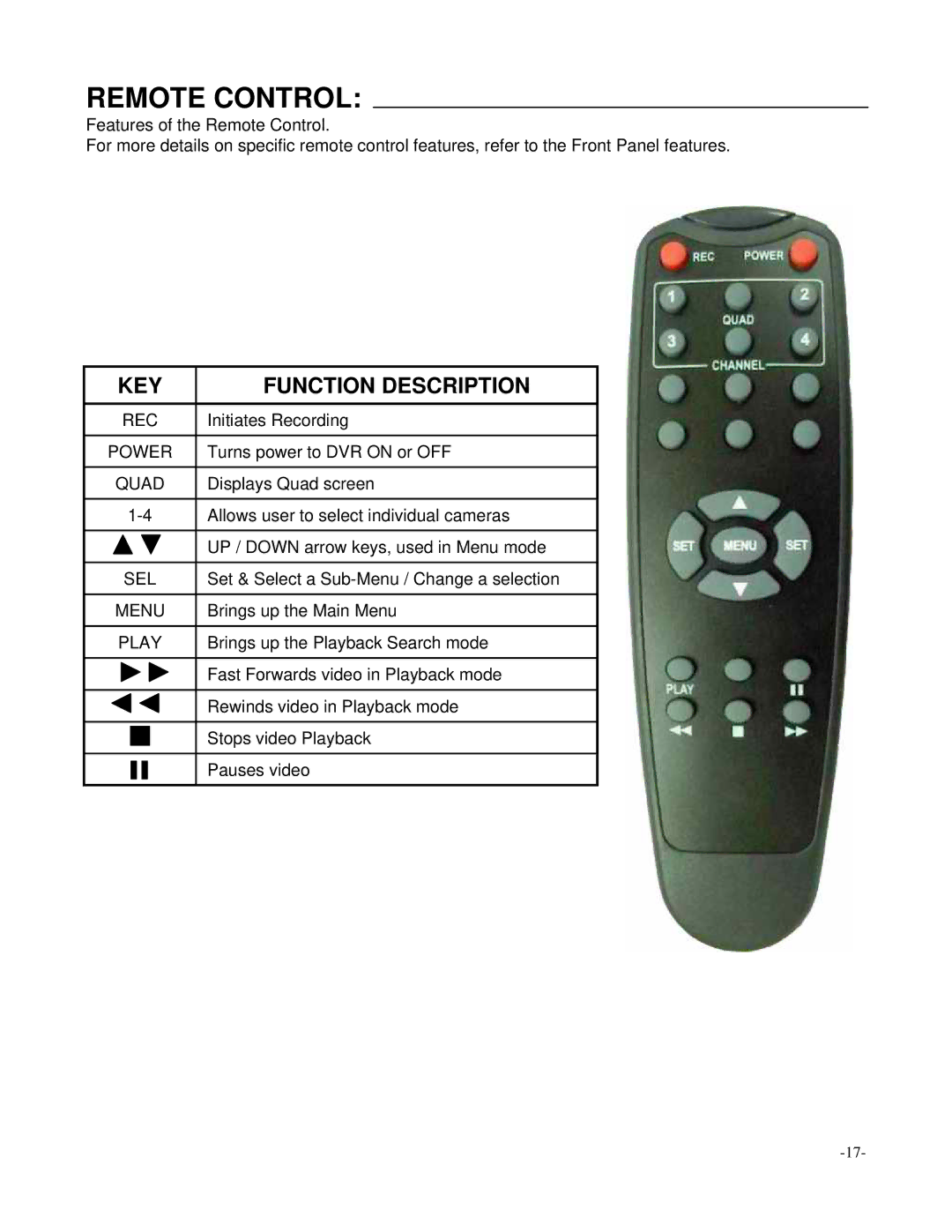 LOREX Technology L154-81 instruction manual Remote Control, KEY Function Description 