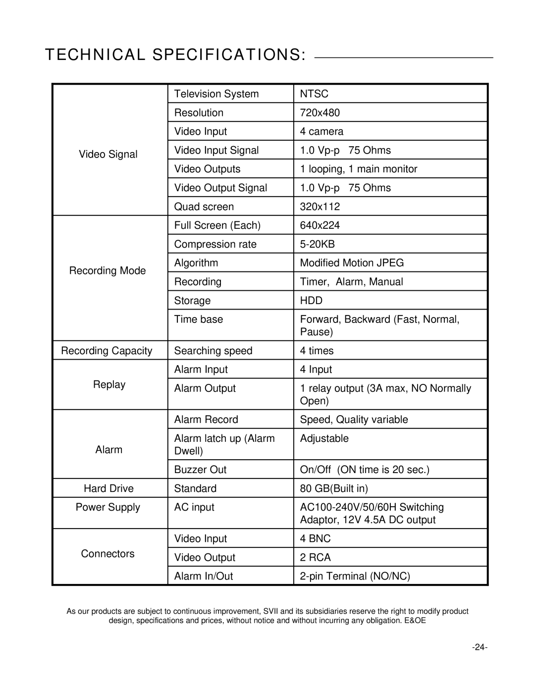 LOREX Technology L154-81 instruction manual Technical Specifications, Video Signal, Recording Mode, Alarm 