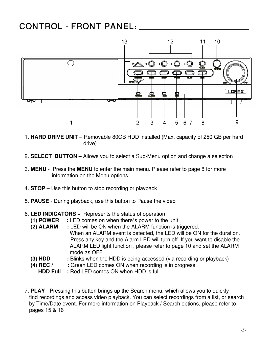 LOREX Technology L154-81 instruction manual Control Front Panel, Power, Alarm, Hdd 