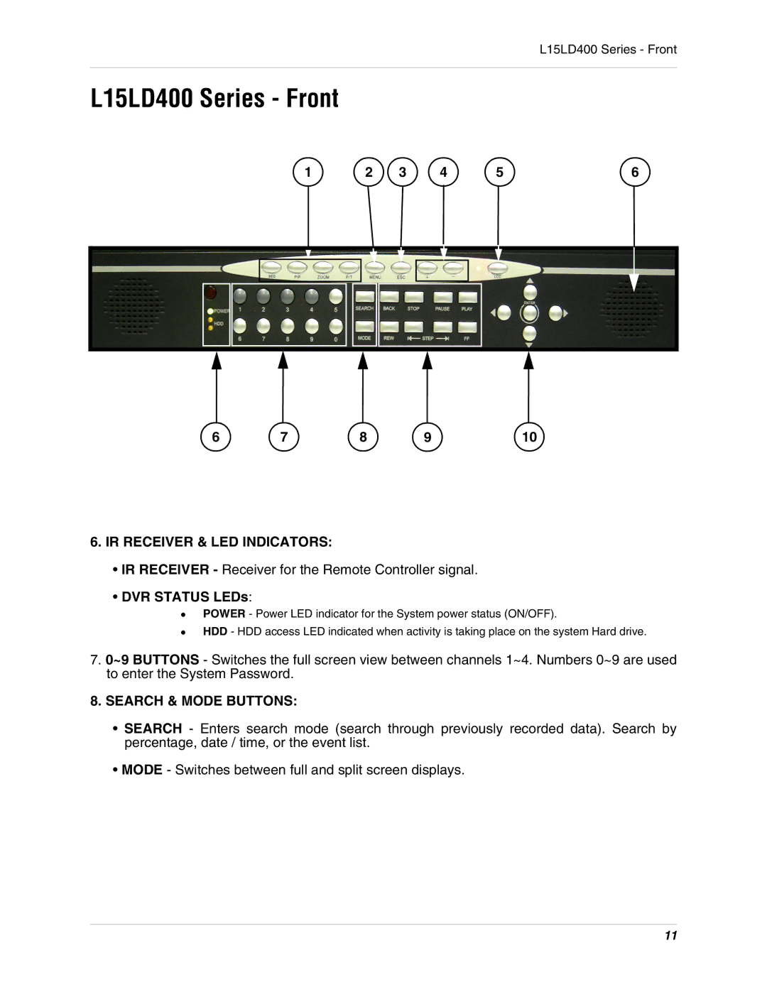 LOREX Technology L15D400 instruction manual IR Receiver & LED Indicators, DVR Status LEDs, Search & Mode Buttons 