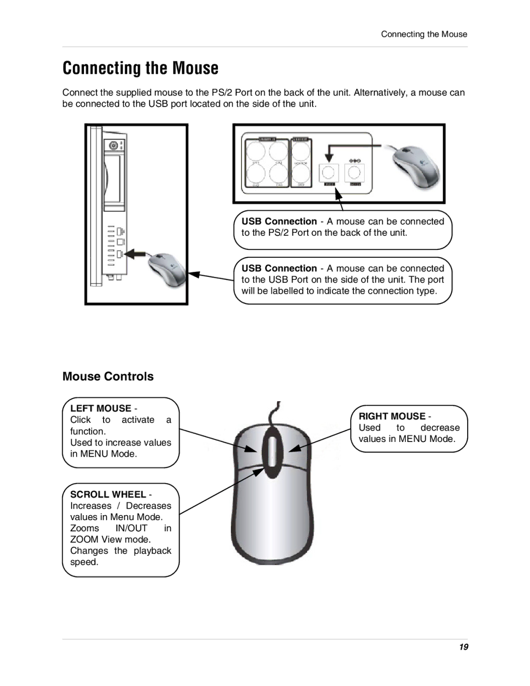 LOREX Technology L15D400 instruction manual Connecting the Mouse, Mouse Controls, Left Mouse, Right Mouse 