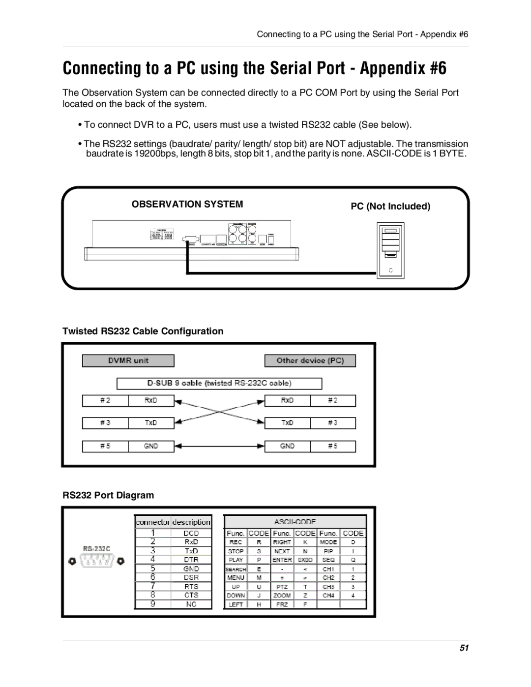 LOREX Technology L15D400 instruction manual Connecting to a PC using the Serial Port Appendix #6 