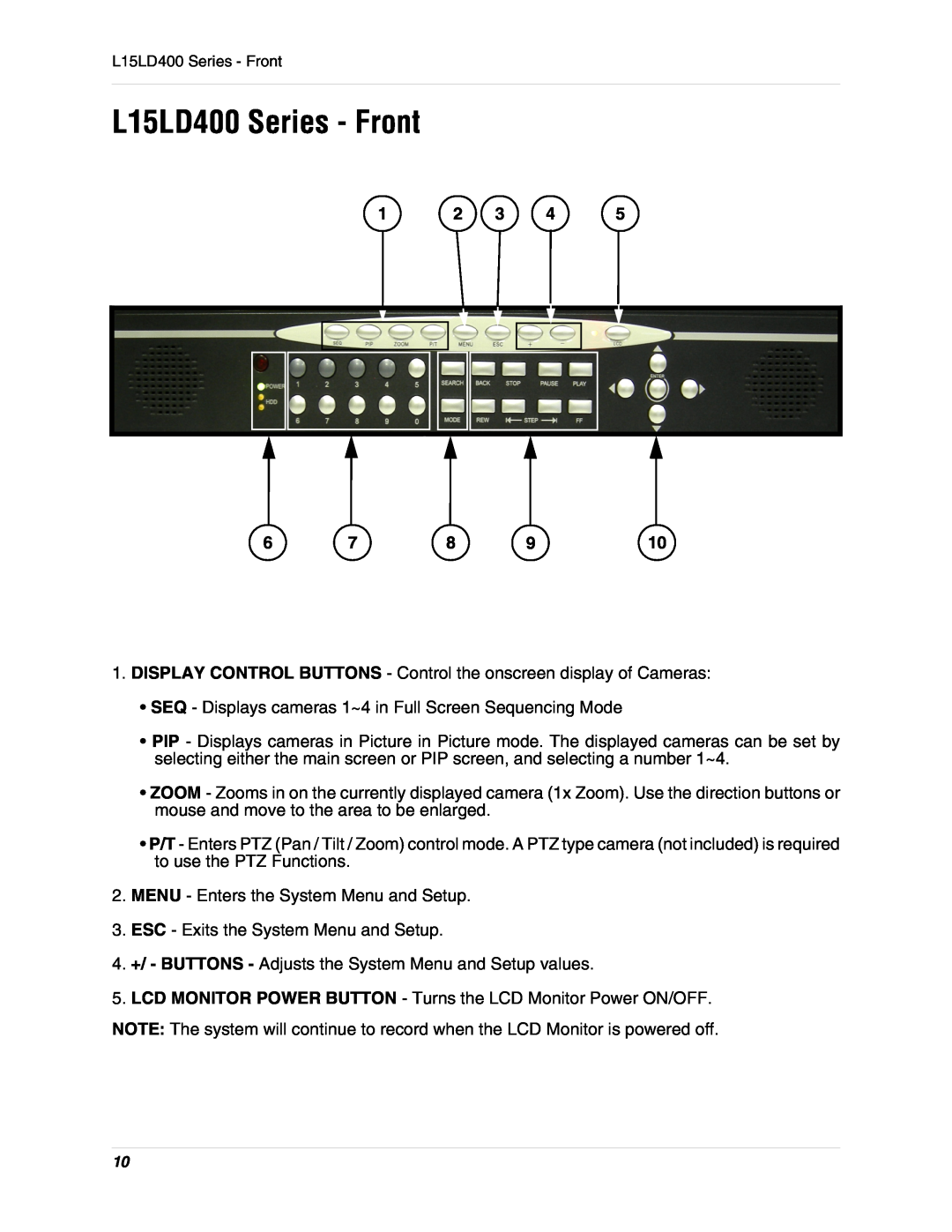 LOREX Technology L15D400 instruction manual L15LD400 Series - Front 