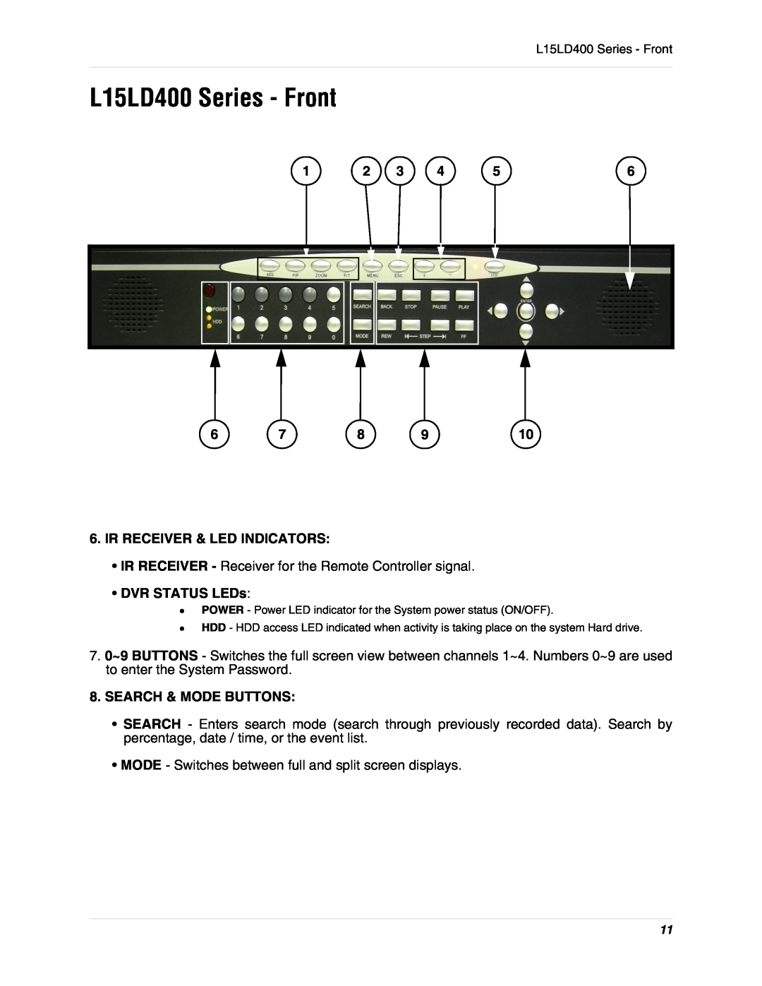 LOREX Technology L15D400 L15LD400 Series - Front, Ir Receiver & Led Indicators, DVR STATUS LEDs, Search & Mode Buttons 