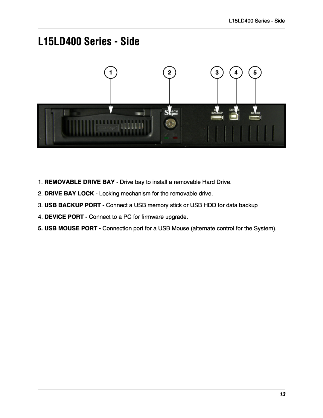 LOREX Technology L15D400 instruction manual L15LD400 Series - Side 