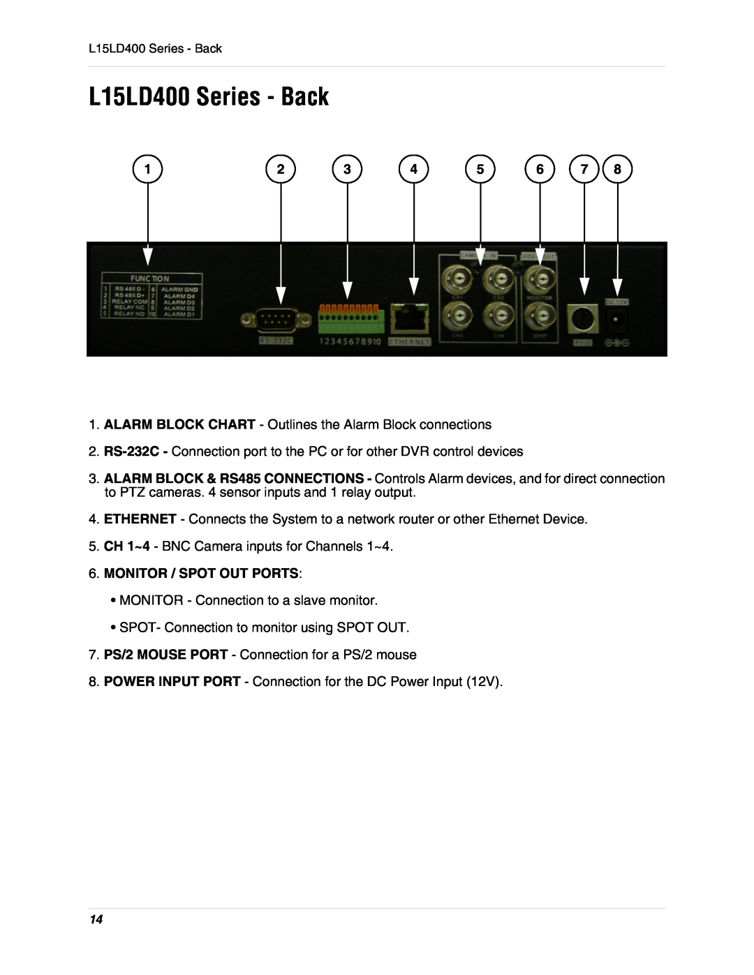 LOREX Technology L15D400 instruction manual L15LD400 Series - Back, Monitor / Spot Out Ports 