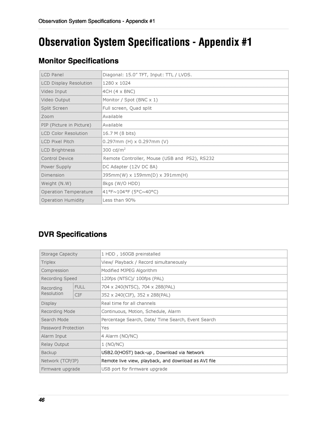 LOREX Technology L15D400 Observation System Specifications - Appendix #1, Monitor Specifications, DVR Specifications 