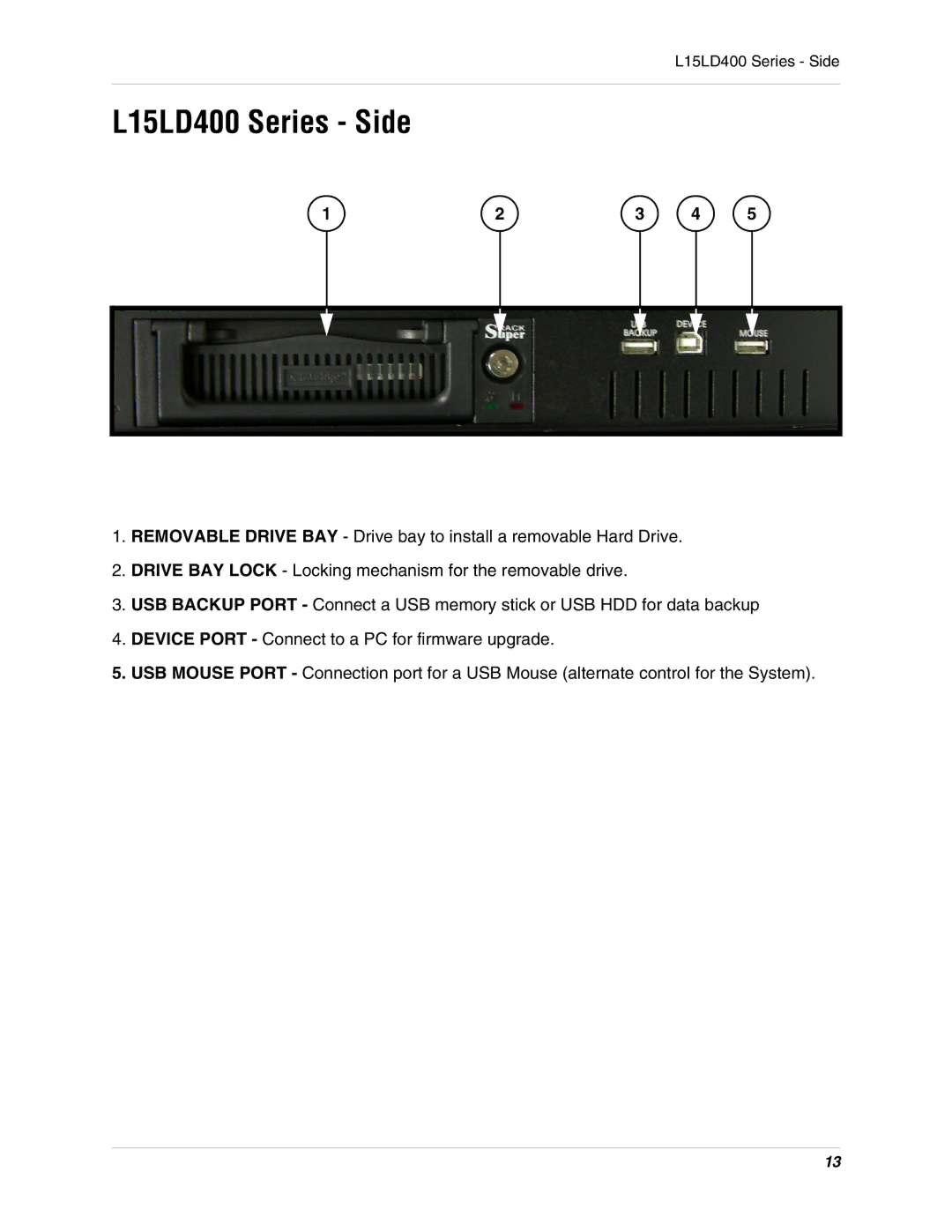 LOREX Technology instruction manual L15LD400 Series Side 