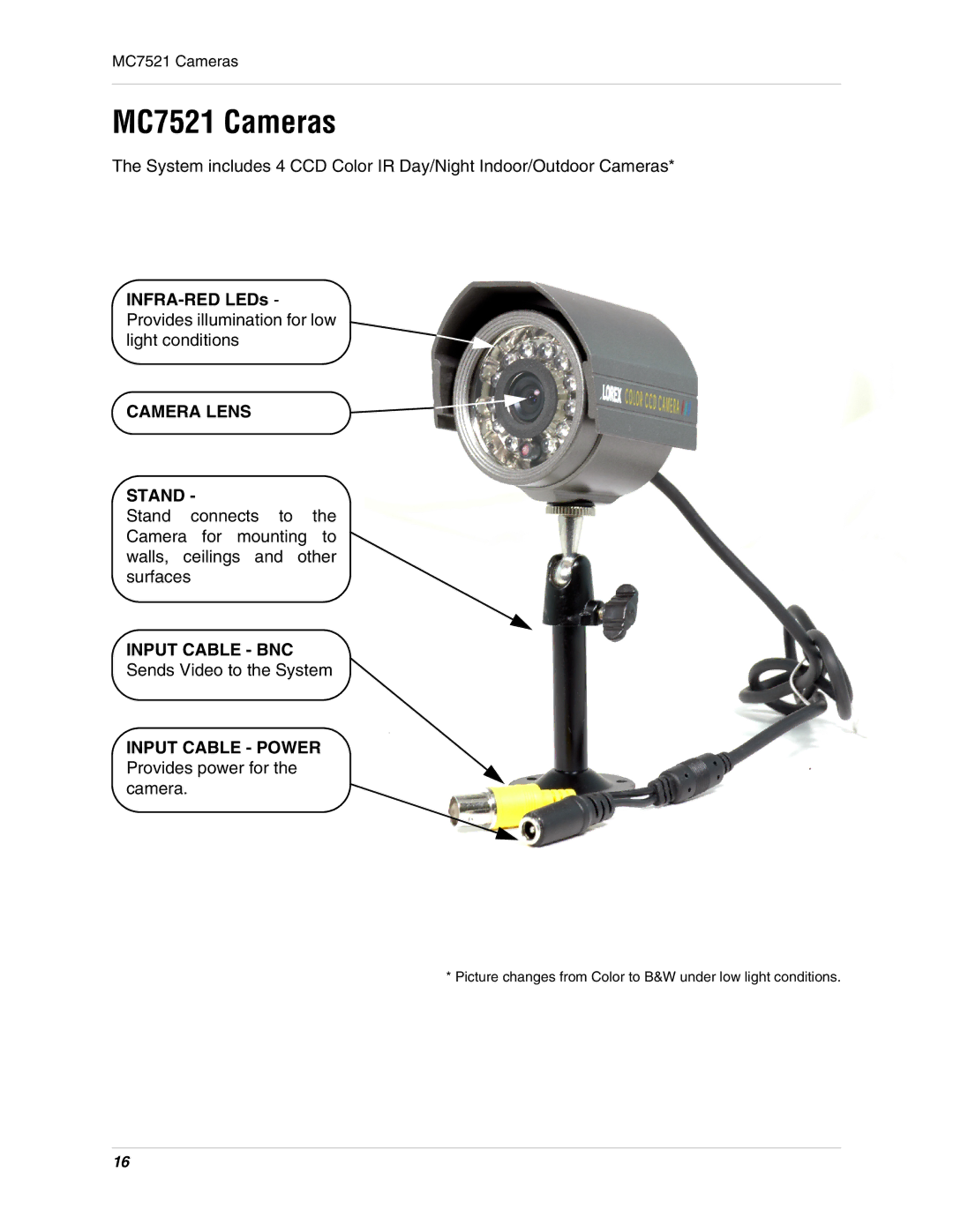 LOREX Technology L15LD400 instruction manual MC7521 Cameras, Camera Lens Stand, Input Cable BNC 