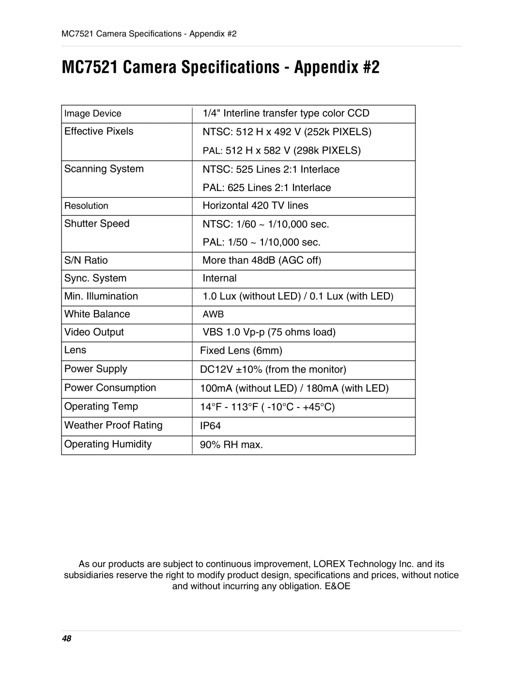 LOREX Technology L15LD400 instruction manual MC7521 Camera Specifications Appendix #2 