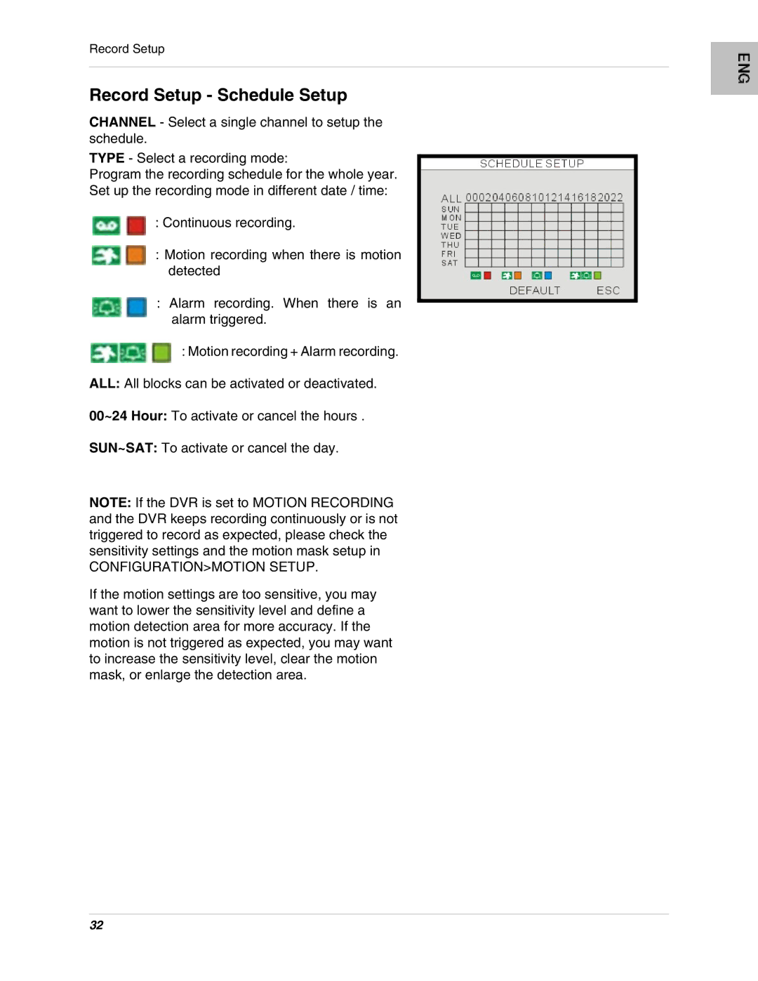 LOREX Technology L15LD420 Series, L17LD420 Series instruction manual Record Setup Schedule Setup, Configurationmotion Setup 