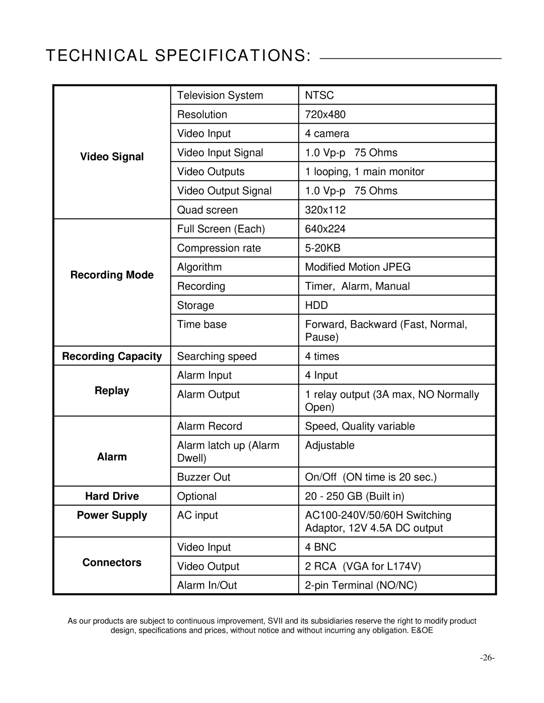 LOREX Technology L174V, L164 instruction manual Technical Specifications, Video Signal, Recording Mode, Alarm 