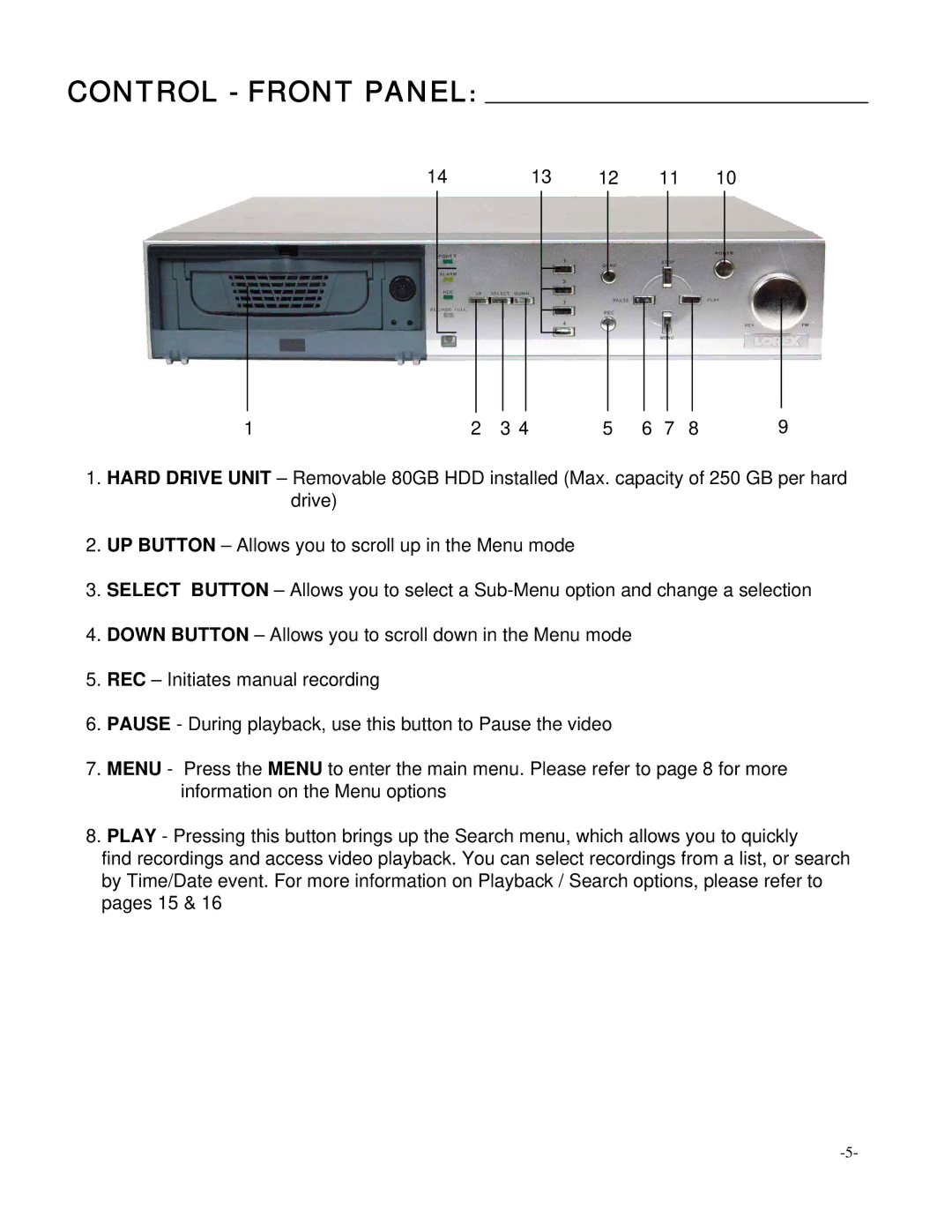 LOREX Technology L164, L174V instruction manual Control Front Panel 