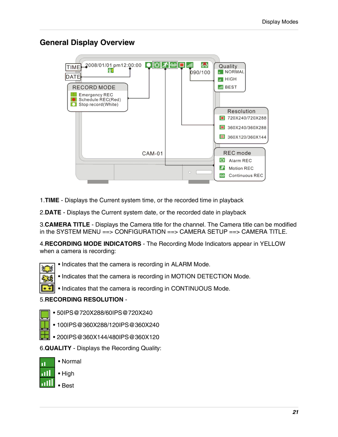 LOREX Technology L19lD1616501 instruction manual General Display Overview, Recording Resolution 