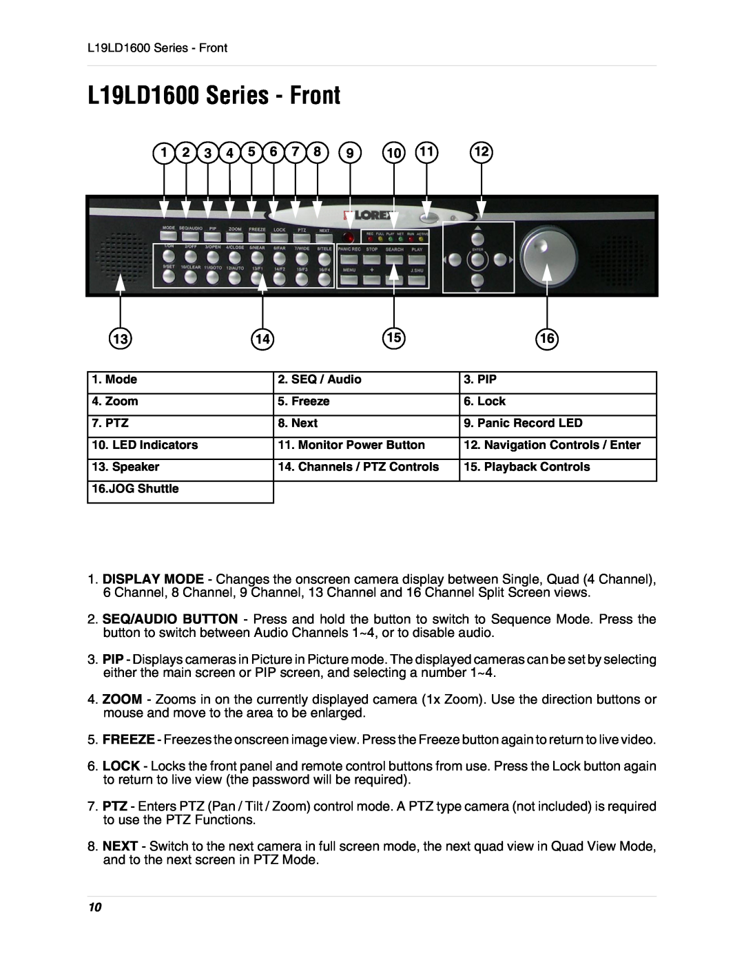 LOREX Technology L19lD1616501 instruction manual L19LD1600 Series - Front 