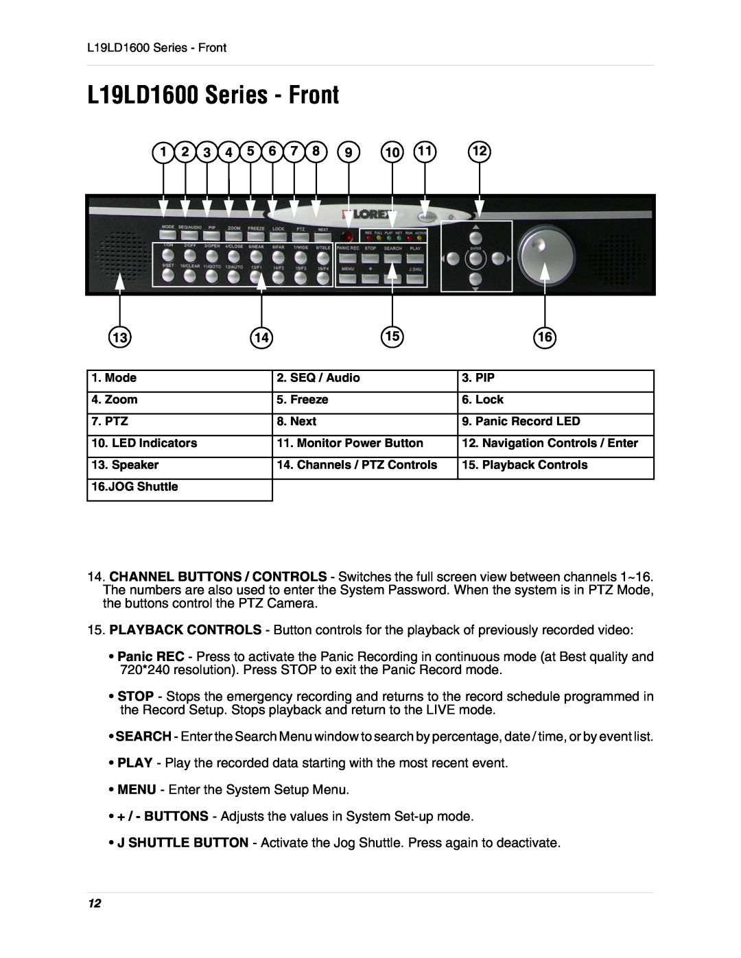 LOREX Technology L19lD1616501 instruction manual L19LD1600 Series - Front, MENU - Enter the System Setup Menu 