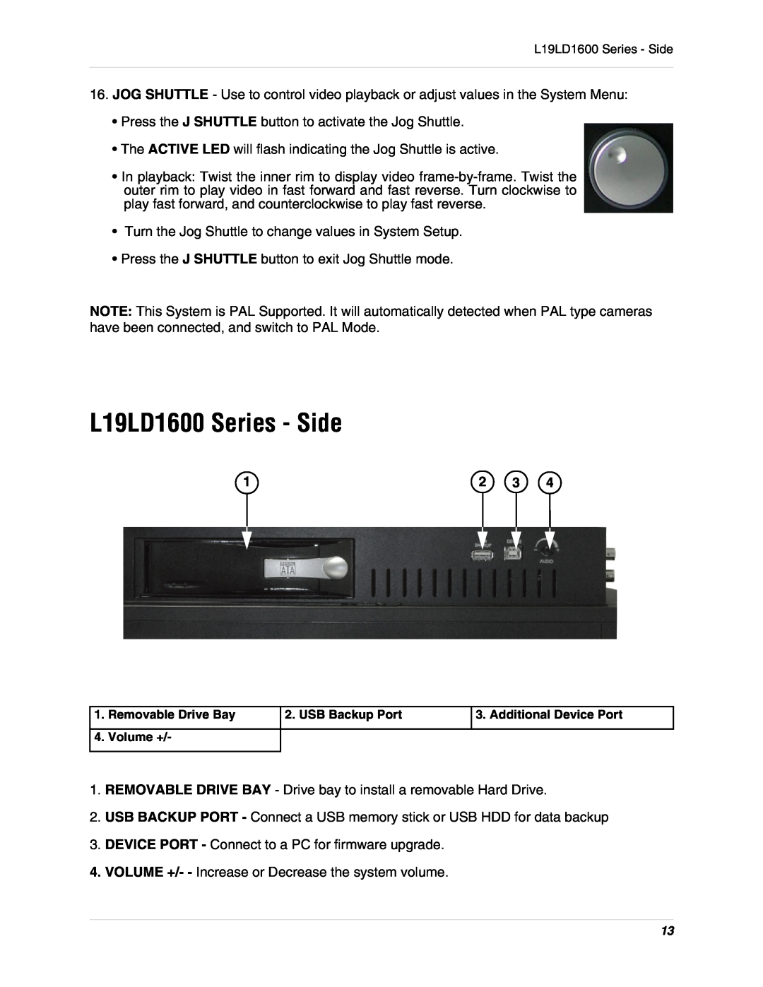 LOREX Technology L19lD1616501 L19LD1600 Series - Side, Removable Drive Bay, USB Backup Port, Additional Device Port 