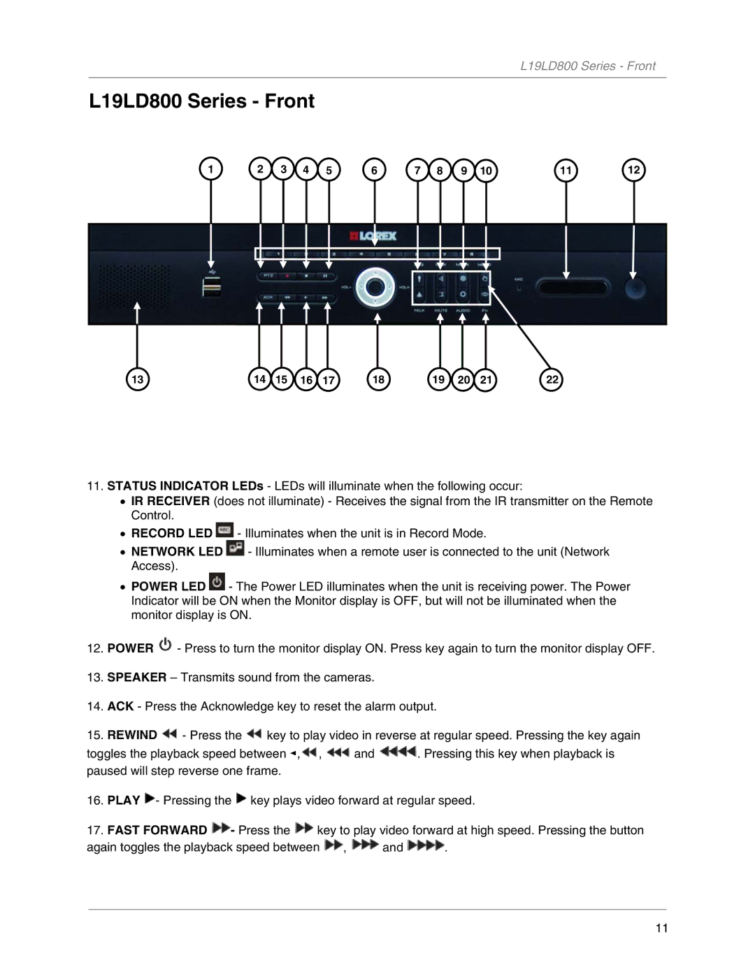 LOREX Technology L19LD800-Series instruction manual L19LD800 Series Front 