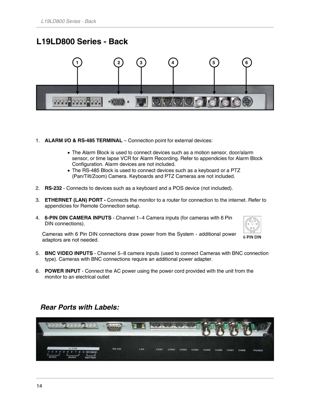 LOREX Technology L19LD800-Series instruction manual L19LD800 Series Back, Rear Ports with Labels 