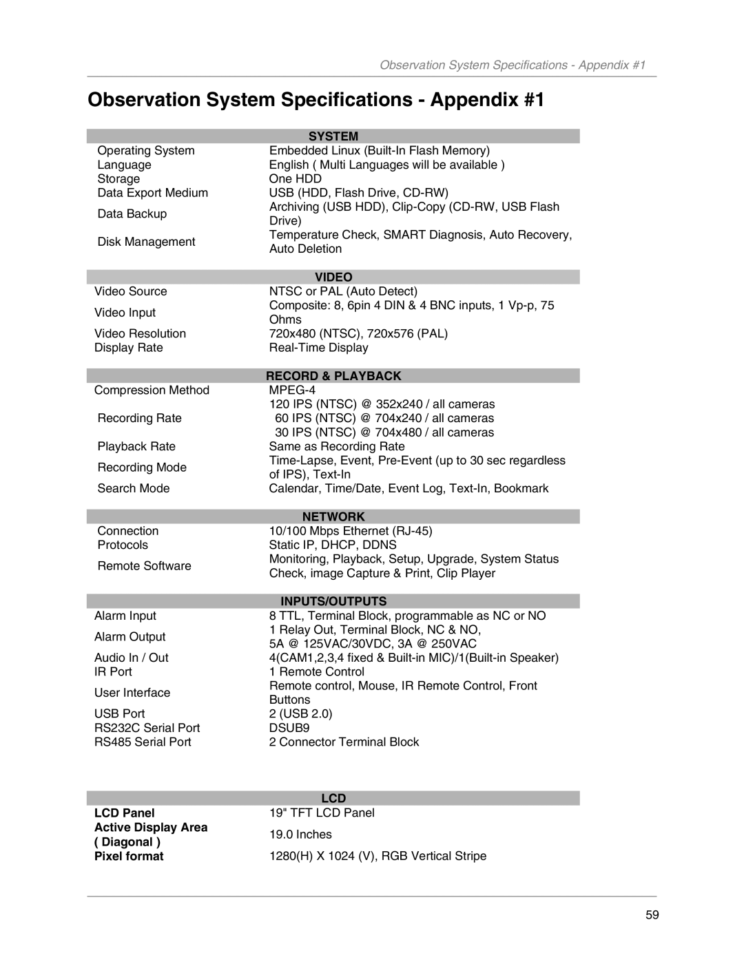 LOREX Technology L19LD800-Series instruction manual Observation System Specifications Appendix #1 