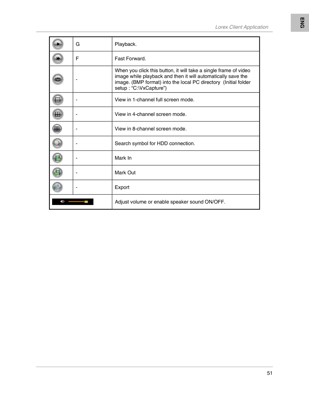 LOREX Technology L204, L208 instruction manual Image while playback and then it will automatically save 