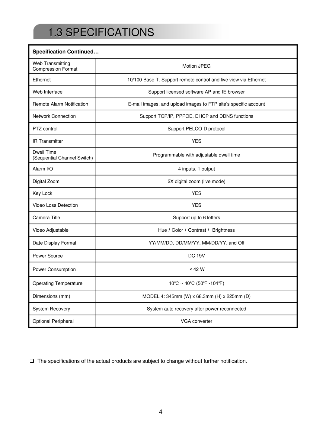 LOREX Technology L224 Series instruction manual Specifications, Specification … 