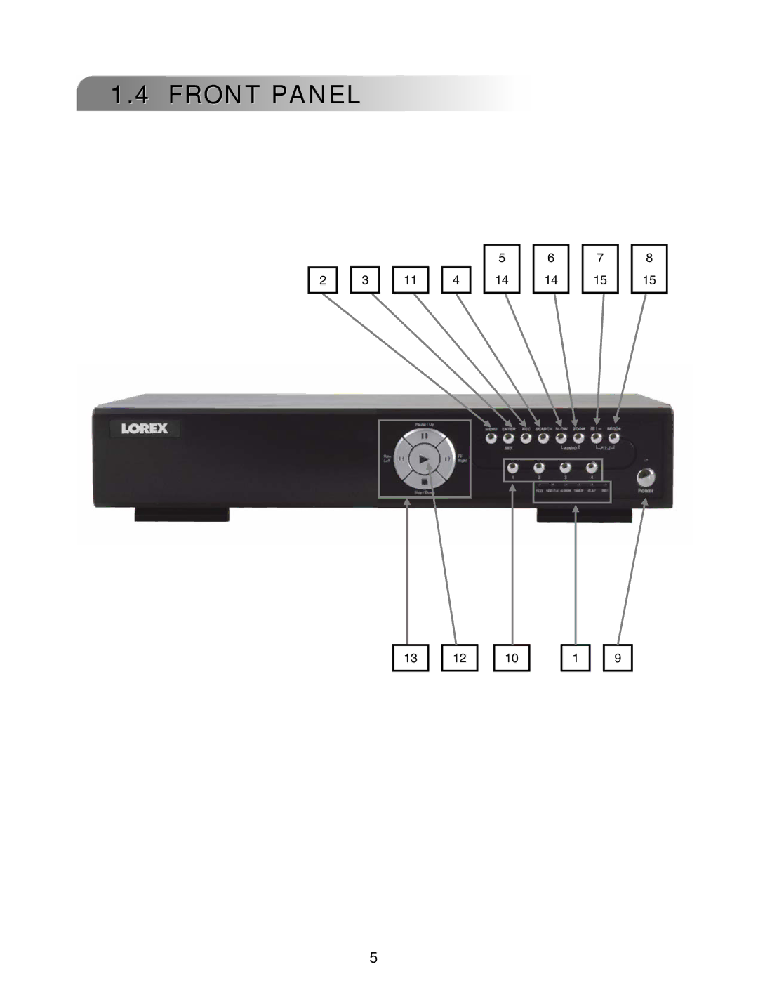 LOREX Technology L224 Series instruction manual Front Panel 