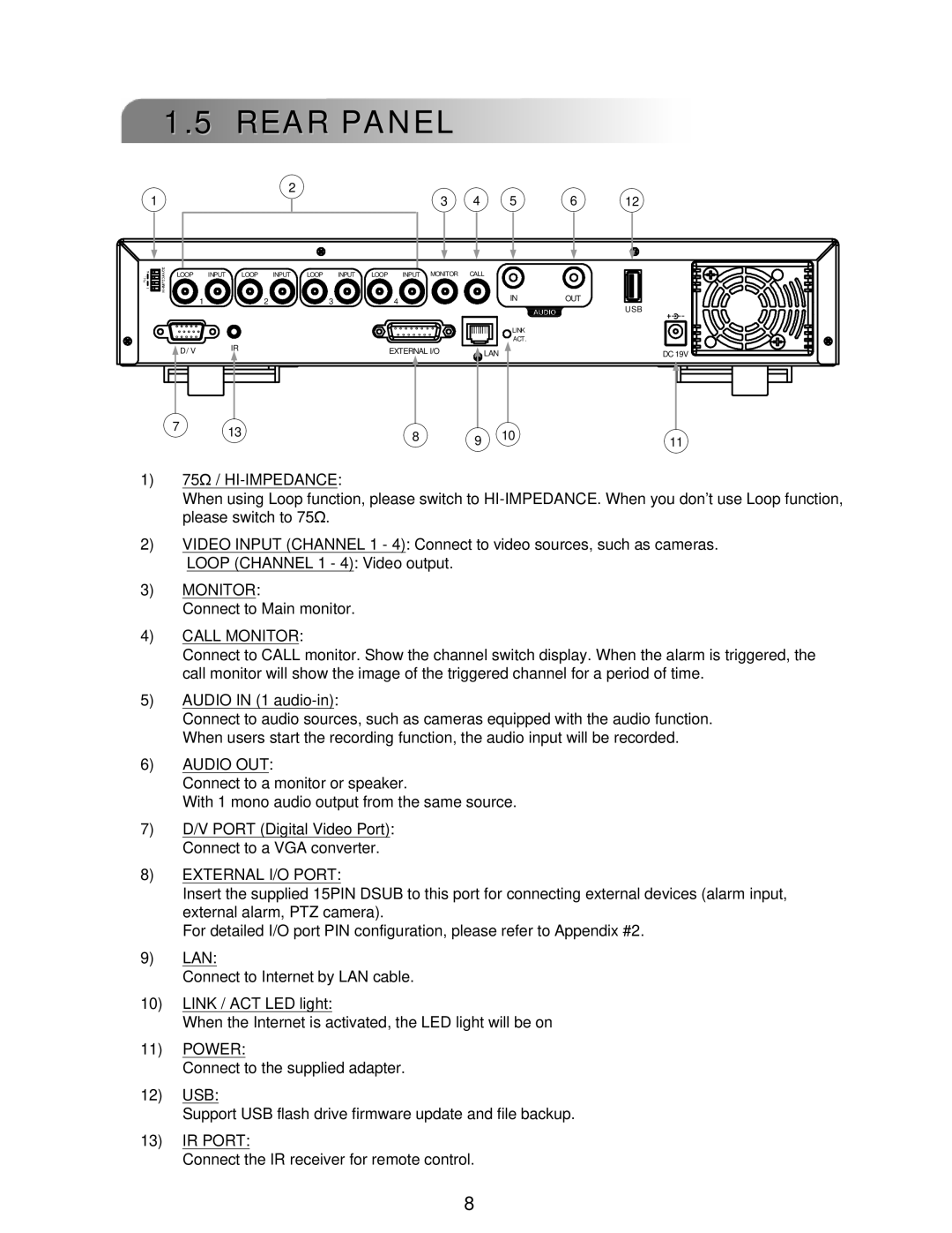 LOREX Technology L224 Series instruction manual Rear Panel, 75Ω / HI-IMPEDANCE 