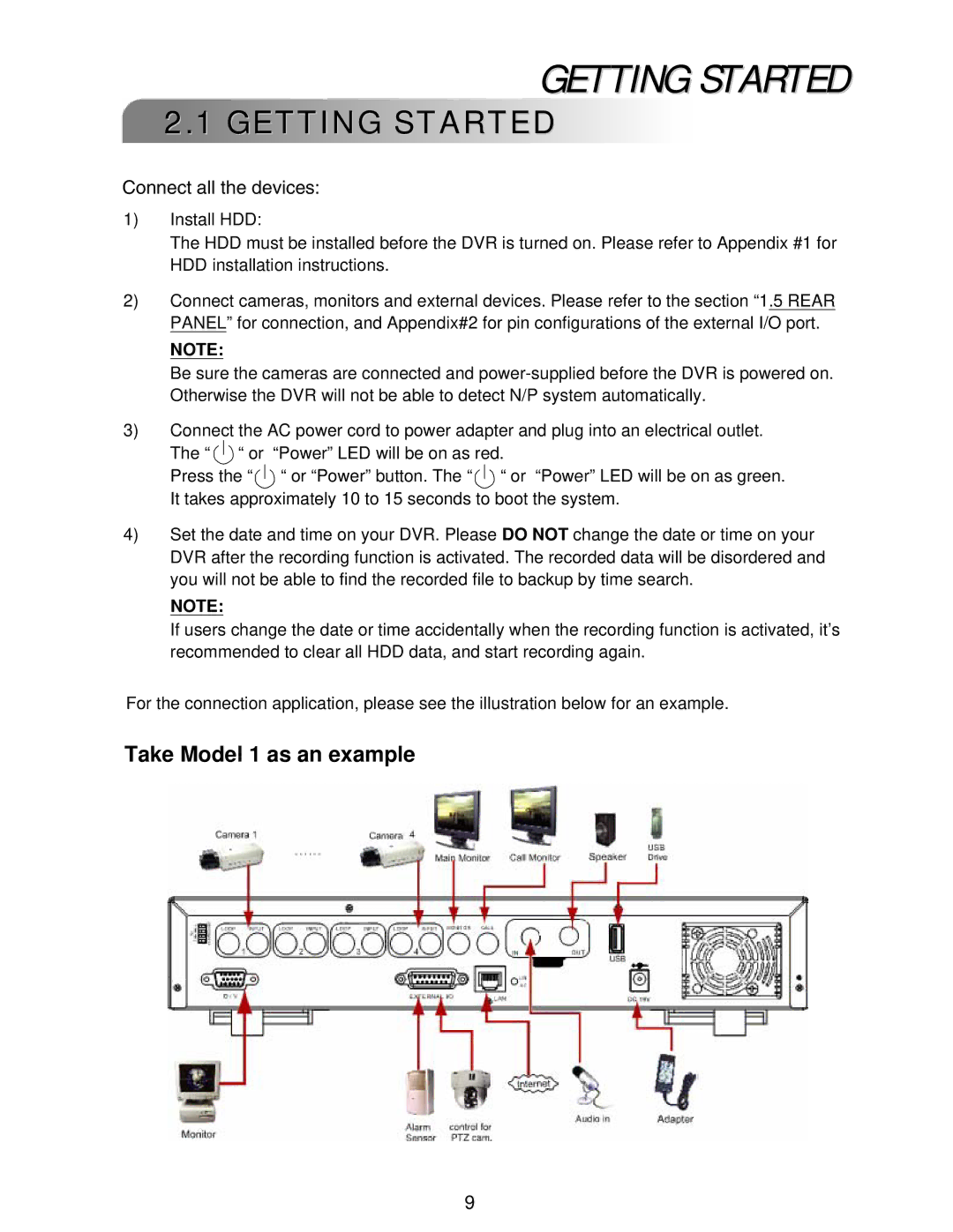 LOREX Technology L224 Series instruction manual Getting Started 