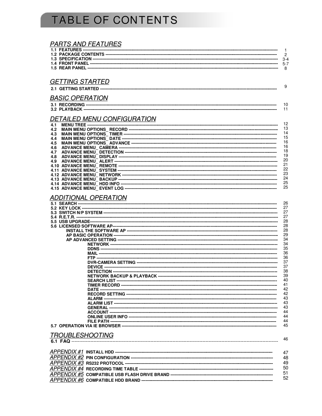 LOREX Technology L224 Series instruction manual Table of Contents 