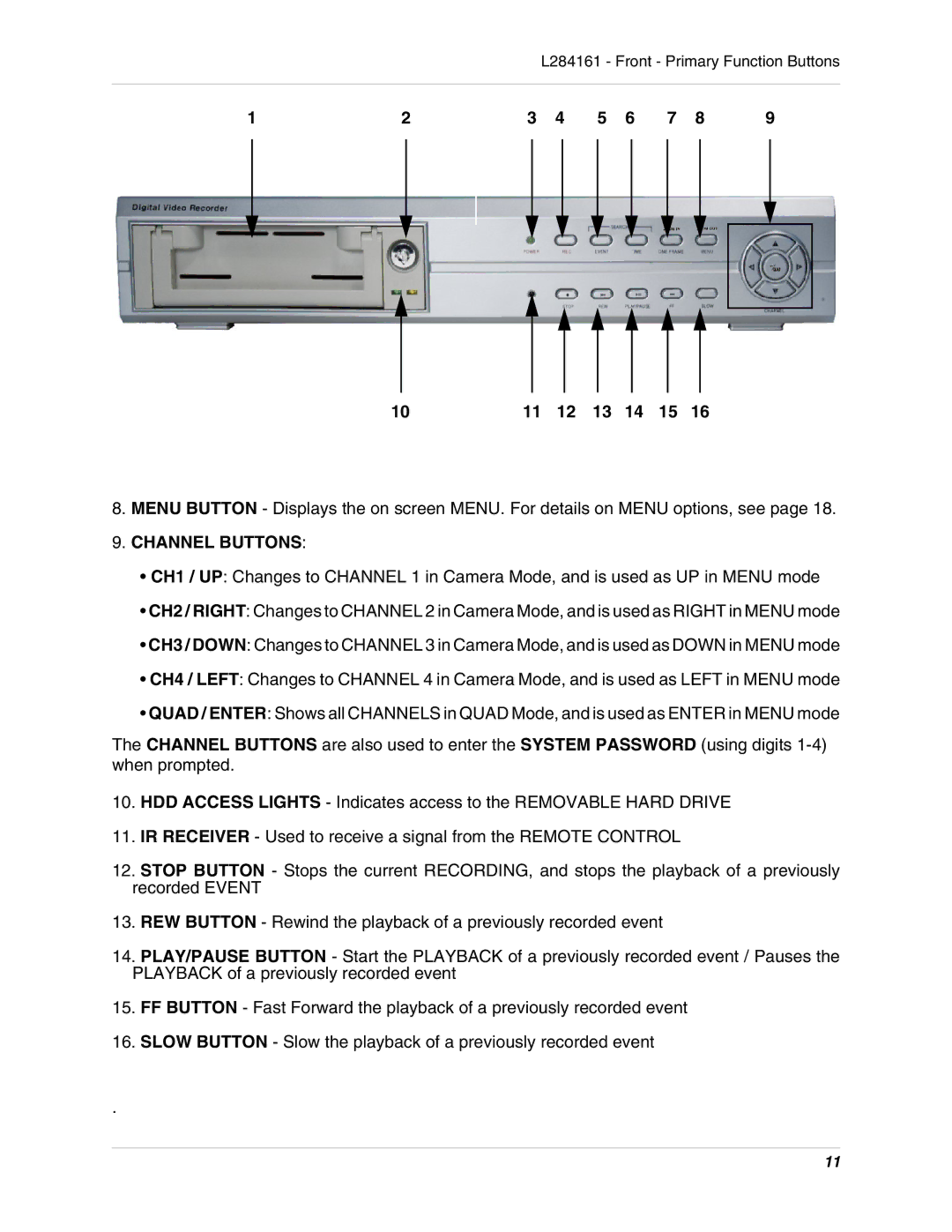 LOREX Technology L284161 instruction manual Channel Buttons 