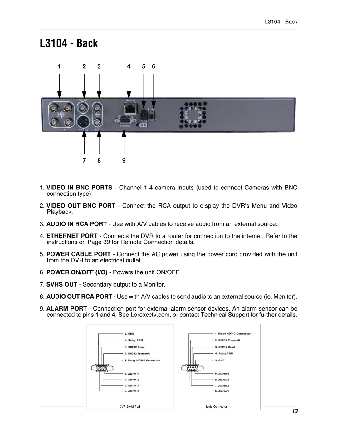 LOREX Technology instruction manual L3104 Back 