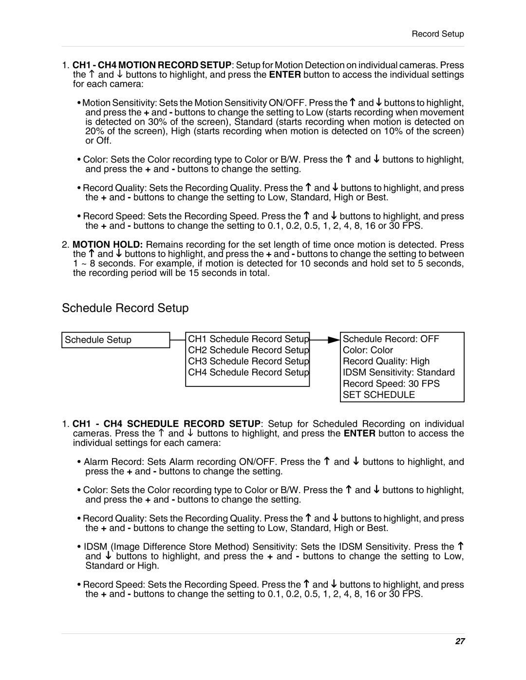 LOREX Technology L3104 instruction manual Schedule Record Setup, SET Schedule 