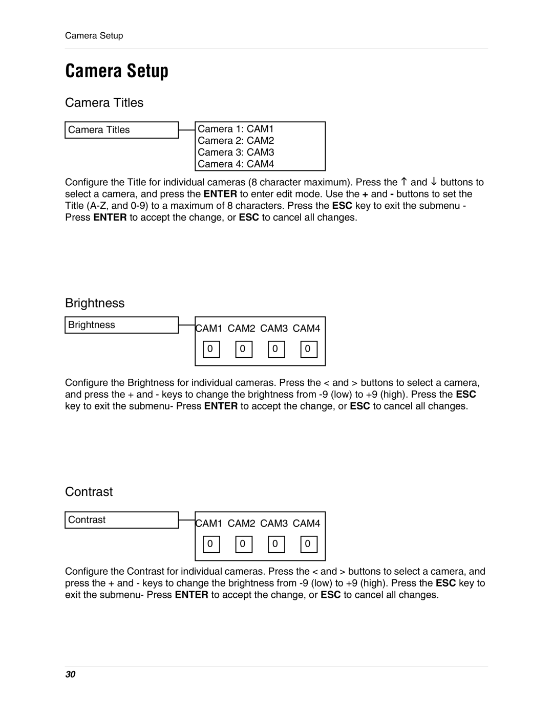 LOREX Technology L3104 instruction manual Camera Setup, Camera Titles, Brightness, Contrast 