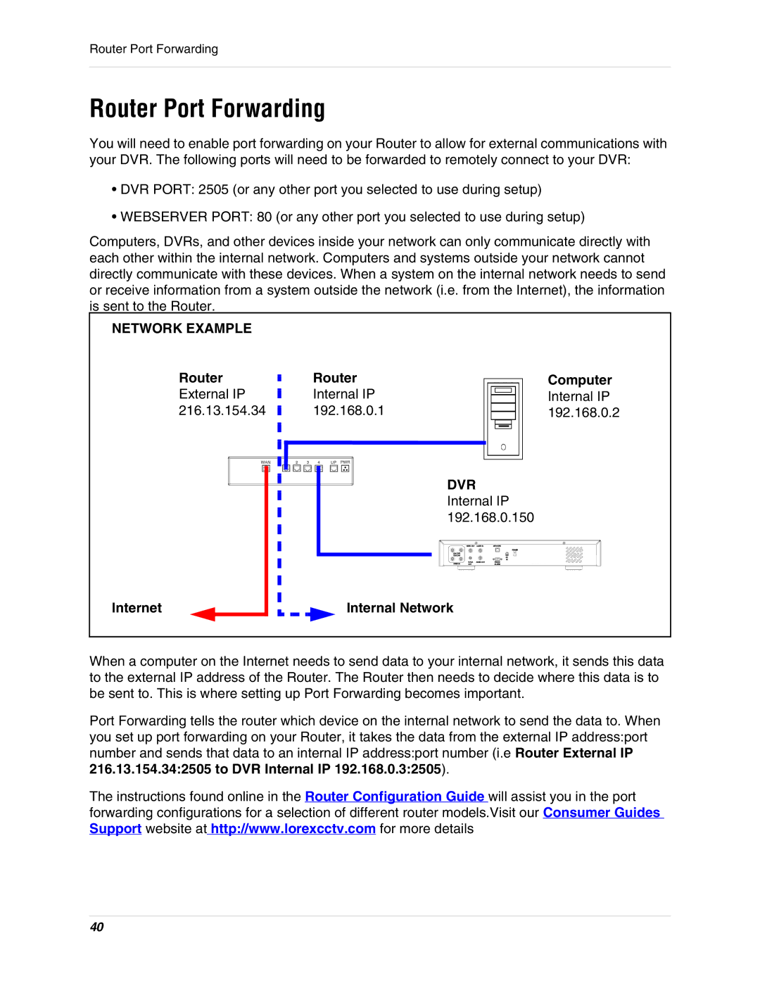 LOREX Technology L3104 instruction manual Router Port Forwarding, Router Computer, Internet Internal Network 