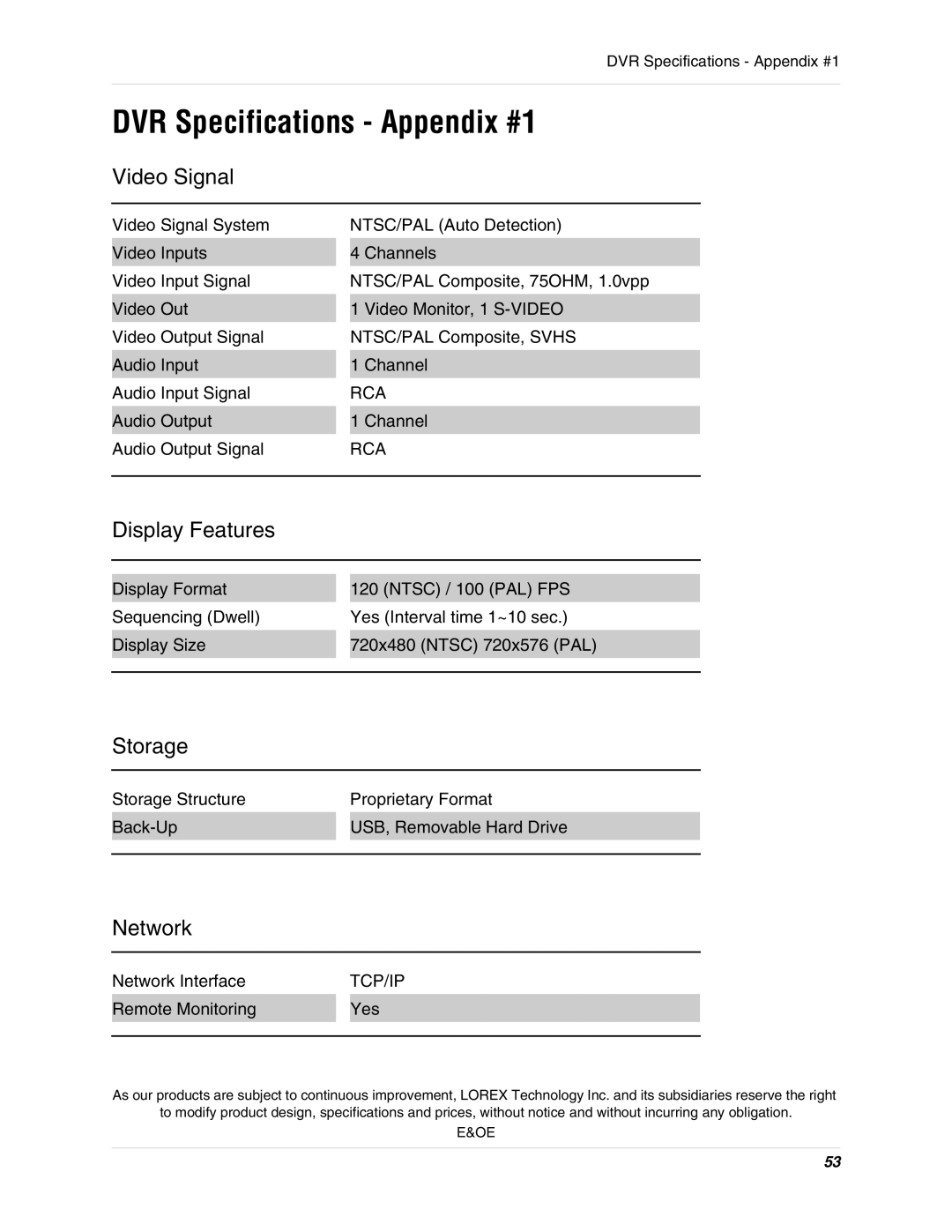 LOREX Technology L3104 instruction manual DVR Specifications Appendix #1, Video Signal, Display Features, Storage, Network 