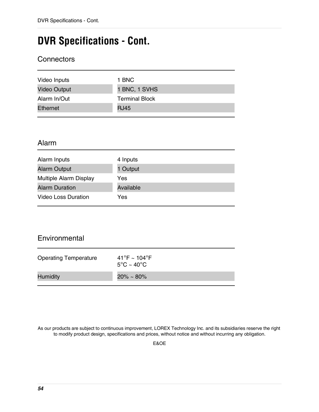 LOREX Technology L3104 instruction manual DVR Specifications, Connectors, Alarm, Environmental 