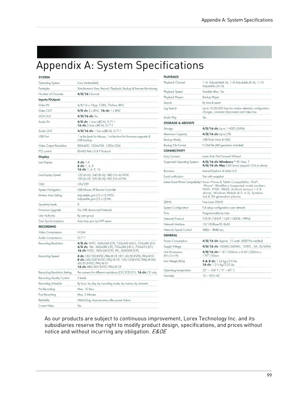 LOREX Technology LH010 ECO BLACKBOX SERIES instruction manual Appendix a System Specifications 