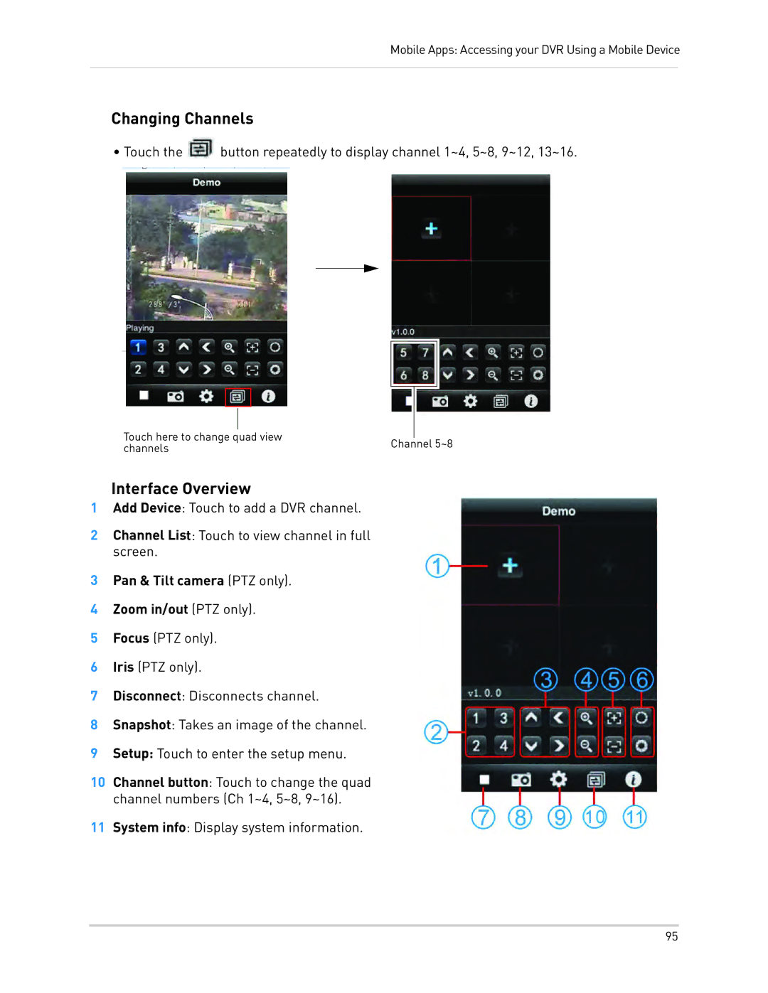 LOREX Technology LH130 Changing Channels, Interface Overview, Pan & Tilt camera PTZ only Zoom in/out PTZ only 