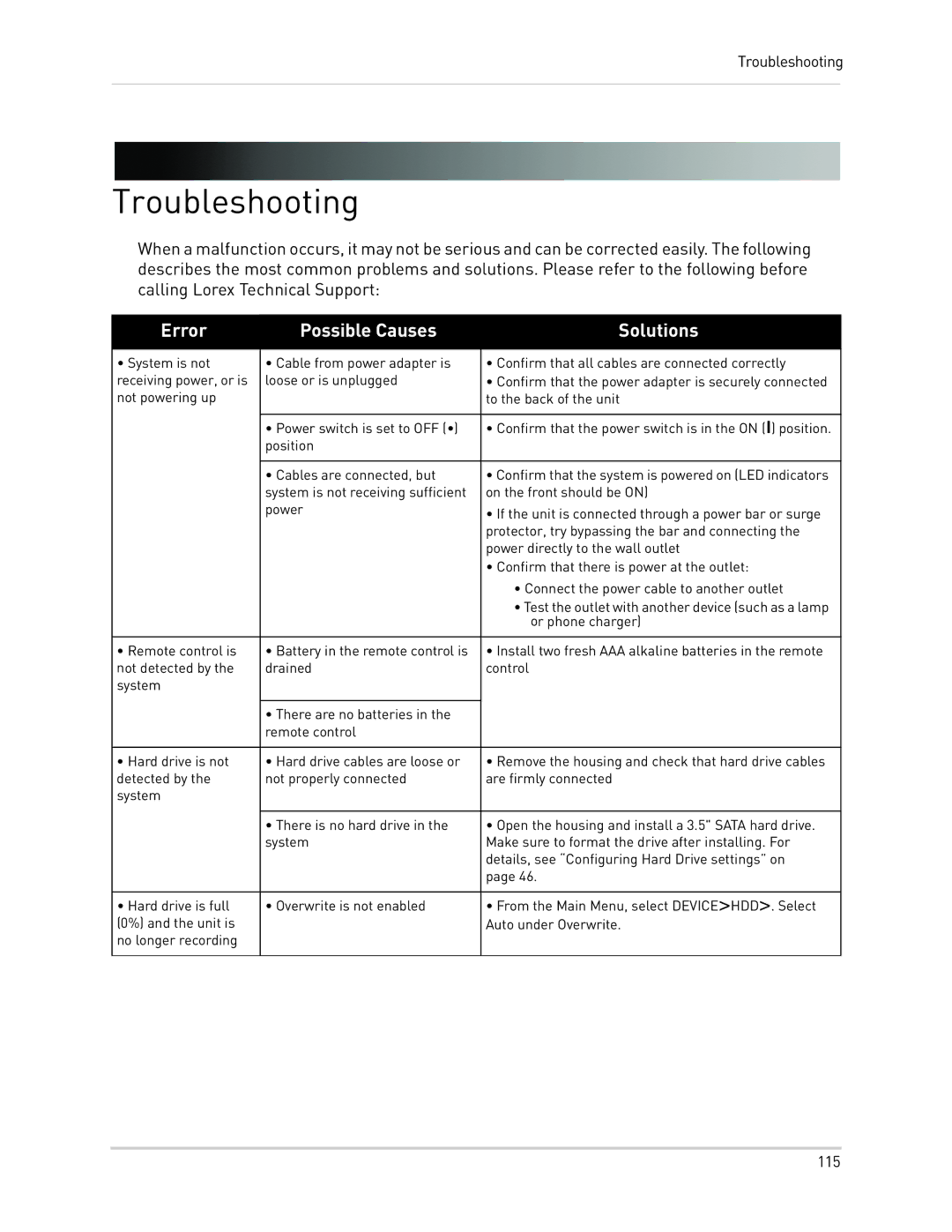 LOREX Technology LH130, LH1361001C8B instruction manual Troubleshooting, Error Possible Causes Solutions 