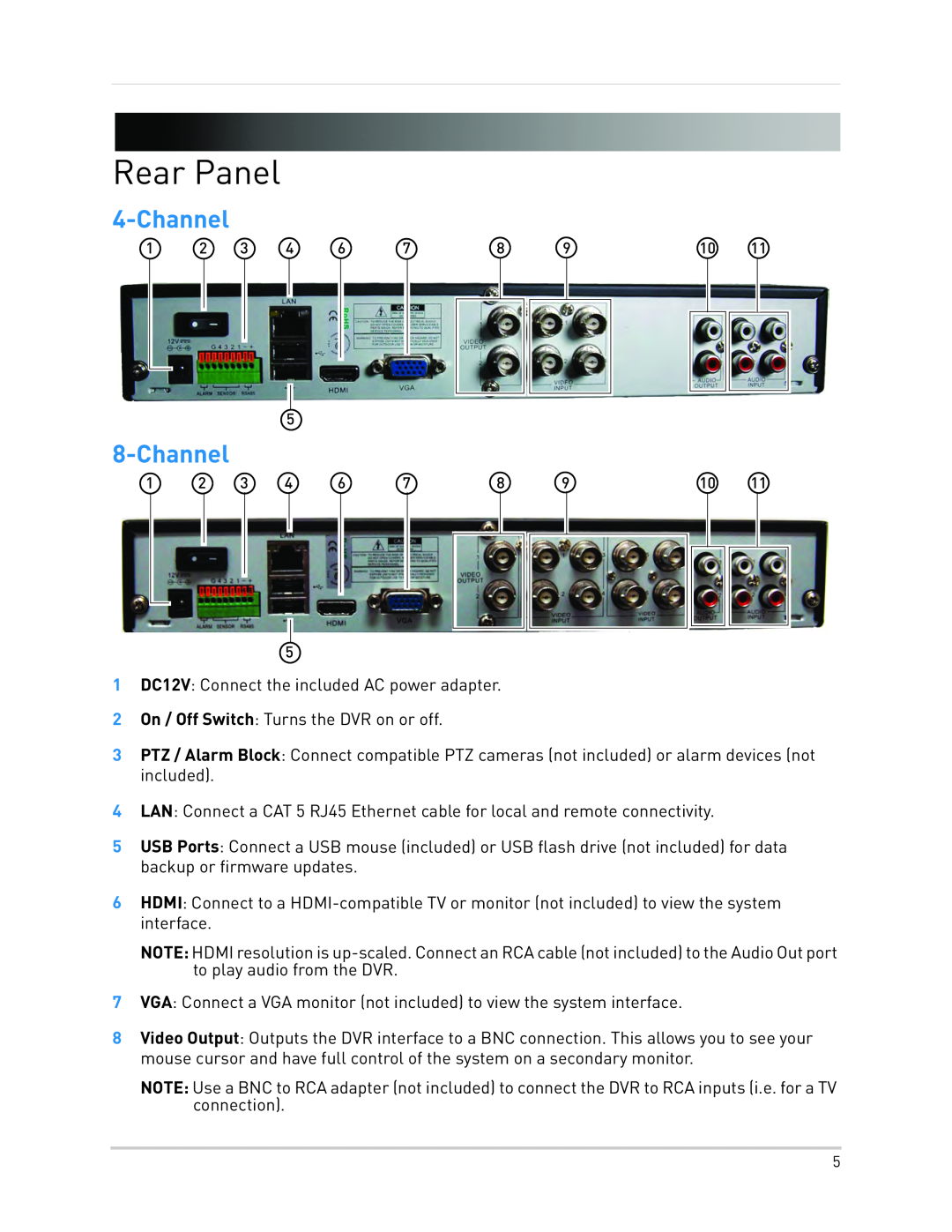 LOREX Technology LH130, LH1361001C8B instruction manual Rear Panel, Channel 