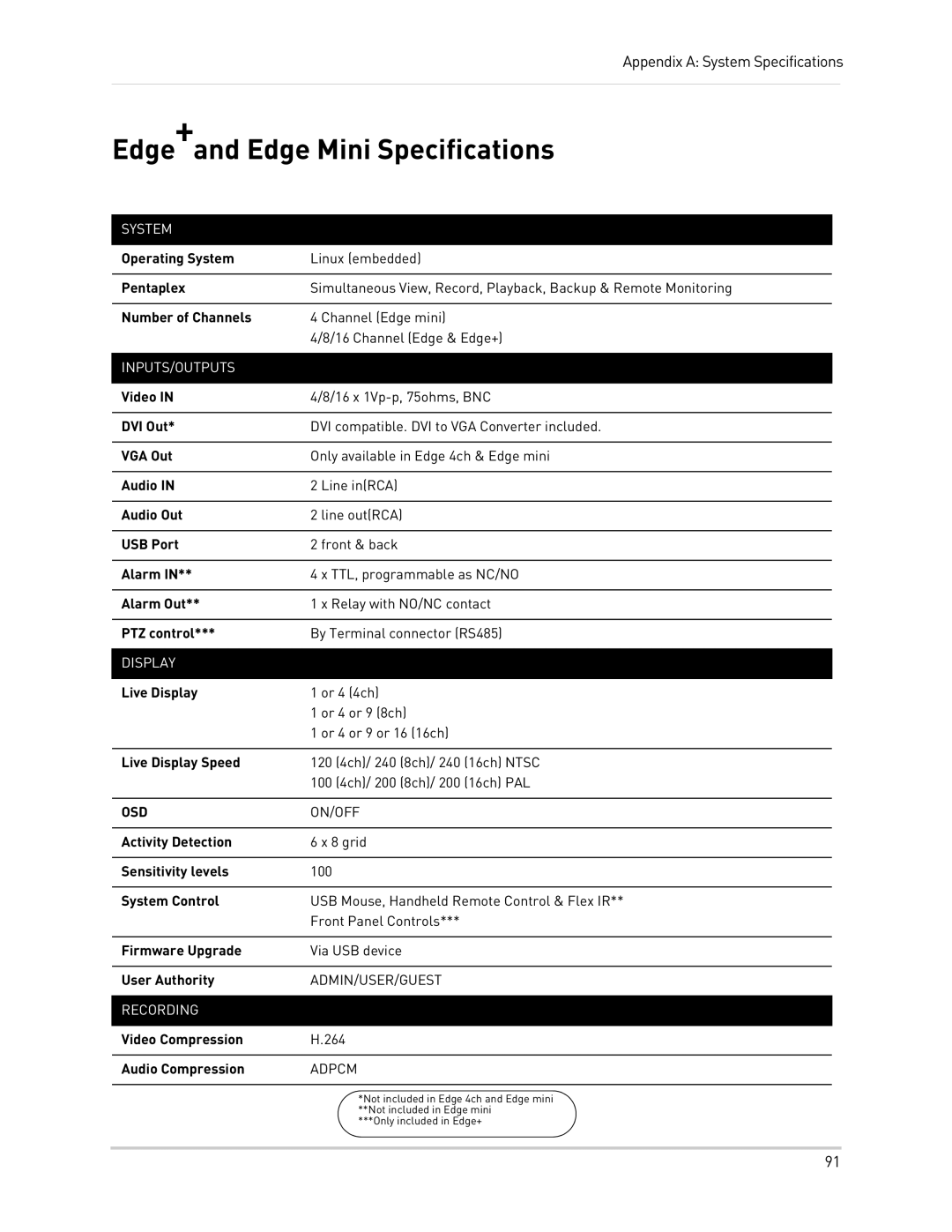 LOREX Technology LH300 Series instruction manual Edge+and Edge Mini Specifications, Osd 