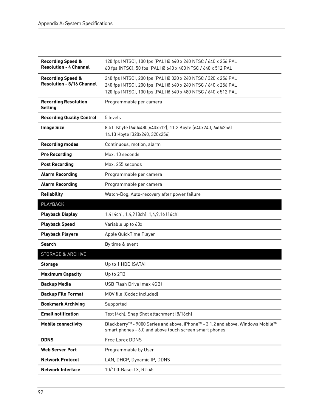 LOREX Technology LH300 Series instruction manual Ddns 